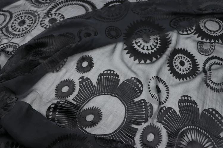 a close-up view of a fabric with a black and white floral pattern. The fabric appears to be made of a sheer material, with a black and white color scheme. The pattern consists of various shapes and designs, including flowers, leaves, and other organic forms, creating a visually striking and intricate design.